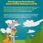 PLN Paparkan Apa saja Bahaya yang Ditimbulkan Jaringan TM 20 kV